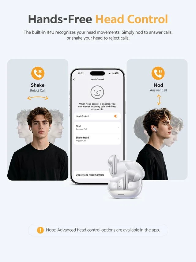 Alt view image 5 of 5 - QCY MeloBuds N65 AI Adaptive Noise Cancelling Wireless Earbud