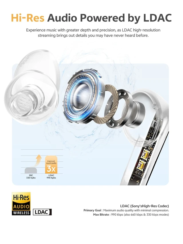Alt view image 4 of 5 - QCY MeloBuds N65 AI Adaptive Noise Cancelling Wireless Earbud