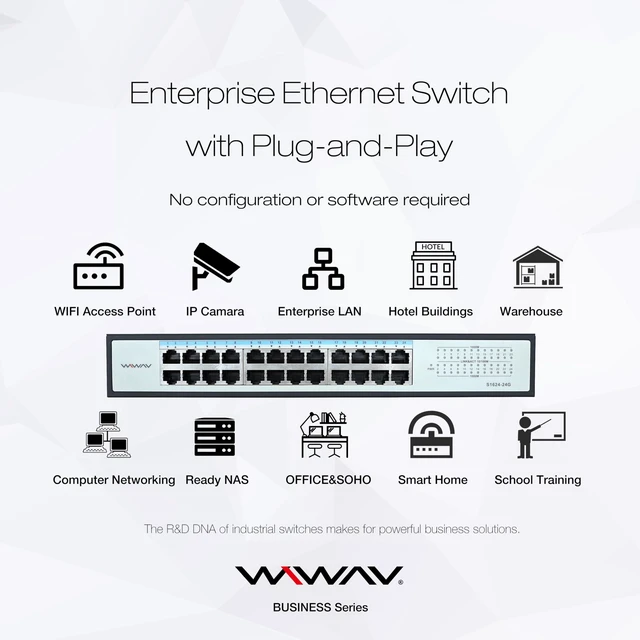 Alt view image 4 of 5 - WIWAV S1624-24G 24-Port Gigabit Unmanaged Ethernet Switches - Full Duplex LAN Hub for Enterprise, Business, Home, Office, NAS, AP, PC, IP Surveillance (Metal, Plug&Play, Fanless)