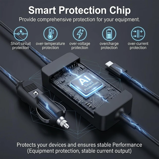 Alt view image 4 of 5 - Car Charger USB C 165W 100W for Dell/HP/Lenovo/Acer/Asus/MacBook/Samsung