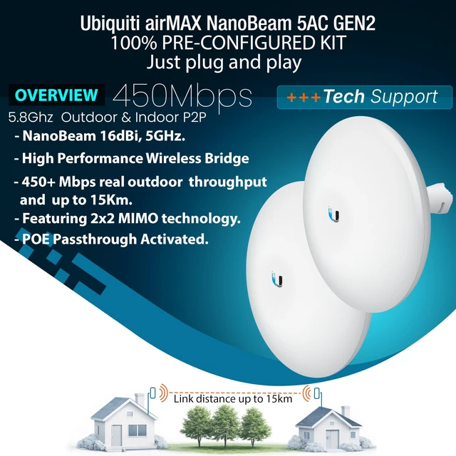 Alt view image 2 of 5 - Wireless Bridge NBE-5AC-GEN2 PRE-CONFIGURED Bundle of 2 Ubiquiti NanoBeam 5AC GEN2, 2 Units Kit 100% Configured as Outdoor Point-to-Point Wi-Fi Bridge, Plug and Play, 450+ Mbps Speed, 15+ km Ra