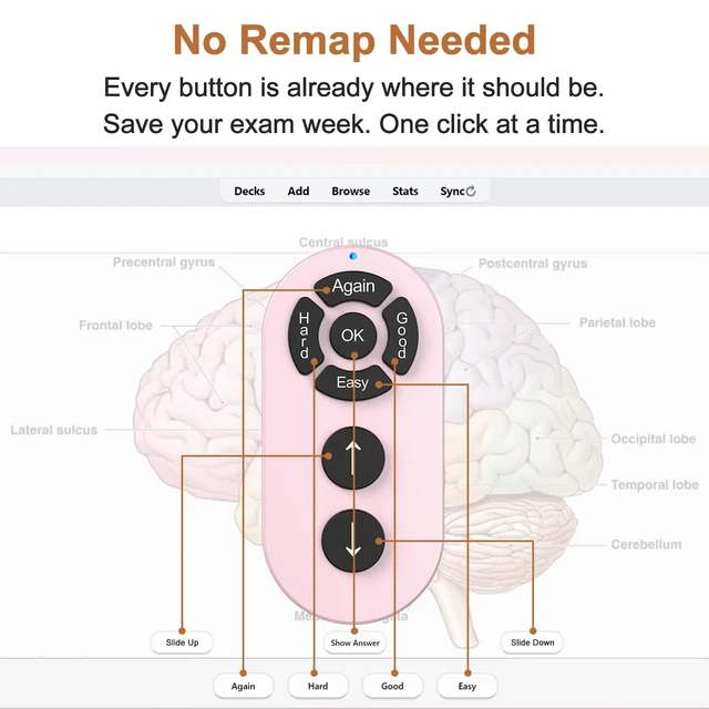 Alt view image 3 of 5 - Remote for Anki,No Remap,Compatible with Mac,PC,iOS,Android,Pink