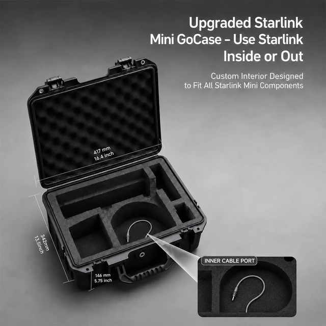 Alt view image 2 of 5 - for Starlink Mini Carry Travel Case with DC Cable&Shoulder Strap