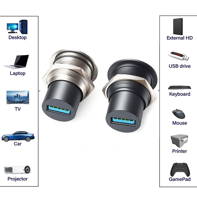 Alt view image 5 of 5 - AYECEHI USB 3.0 Panel Mount Connector Round USB Bulkhead Extension Adapter