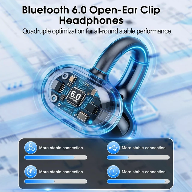 Alt view image 3 of 5 - Clip-On Open Ear Earbuds Wireless Bluetooth 6.0 with Heart Rate Monitor