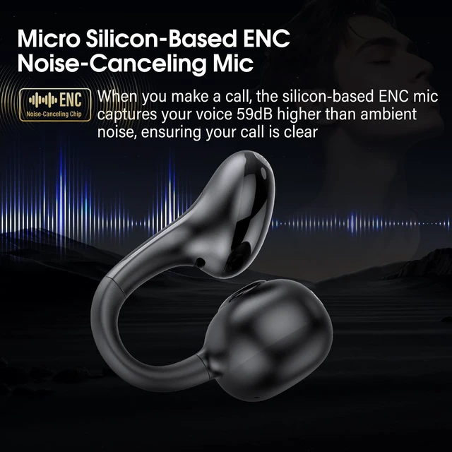 Alt view image 5 of 5 - Clip-On Open Ear Earbuds Wireless Bluetooth 6.0 with Heart Rate Monitor