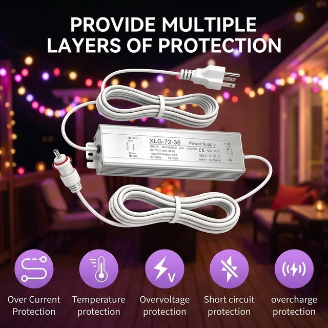 Alt view image 3 of 5 - 36V 2A Power Adapter Charge for Govee Permanent Outdoor Light 2/Pro/Elite