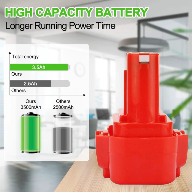 Alt view image 5 of 5 - Hanaix 3.5Ah for Makita 9.6V Battery PA09 9100 9100A 9120 9122 9133 9134