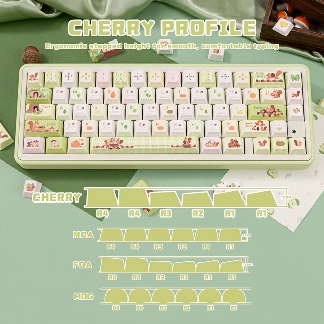 Alt view image 2 of 5 - KEYFLICK Pinecone Adventure Green White PBT Keycaps Cute Key Cap MX Switch