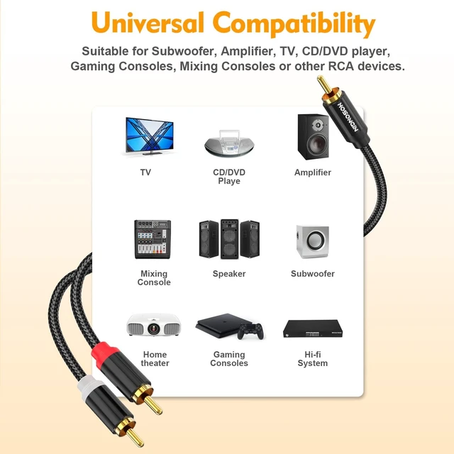 Alt view image 2 of 5 - HOSONGIN RCA Y Splitter Cable, 3.3Ft, 2Pack, 1 Male to 2 Male Audio Cable, Gold-Plated, Noise-Free Durable Braided Design RCA Adapter for Subwoofers, Amplifiers, TVs, Home Theater, Hi-Fi Systems