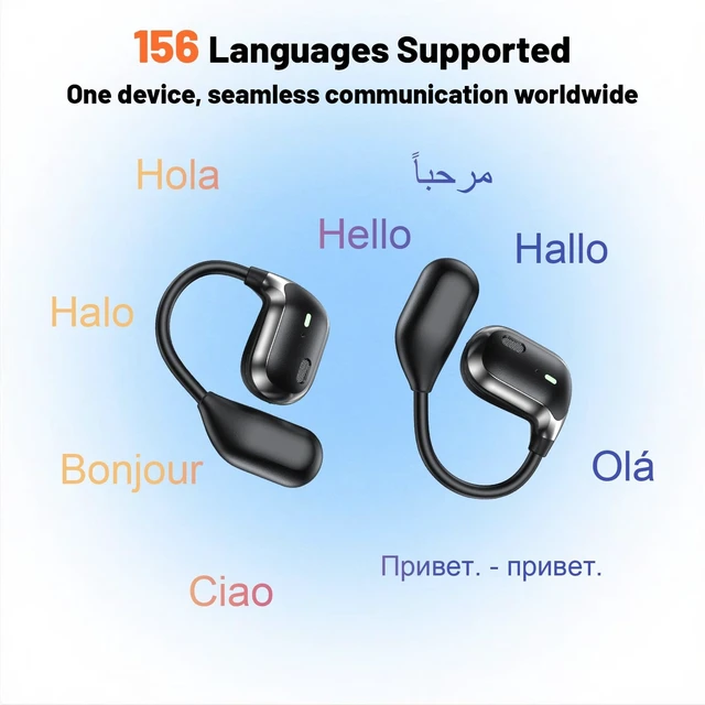 Alt view image 2 of 5 - ANVOSED Open Ear Headphones, Secure Lightweight Wear, Studio-Grade Immersive Sound Ultra-Portable Audio with Ambient Awareness for Workouts, Commutes & Daily Adventures