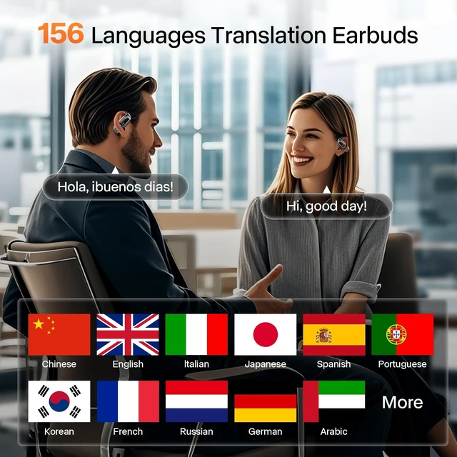 Alt view image 5 of 5 - ANVOSED Open Ear Headphones, Secure Lightweight Wear, Studio-Grade Immersive Sound Ultra-Portable Audio with Ambient Awareness for Workouts, Commutes & Daily Adventures