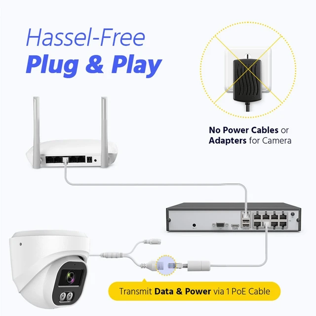 Alt view image 2 of 5 - RUSFEIDA 5MP POE IP Security Camera Outdoor for Home Security Outside