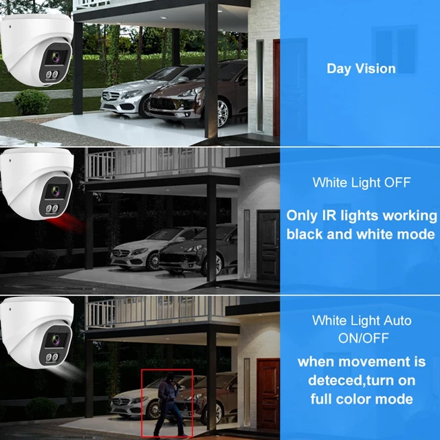 Alt view image 4 of 5 - RUSFEIDA 5MP POE IP Security Camera Outdoor for Home Security Outside