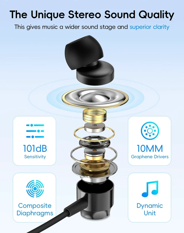 Alt view image 3 of 5 - Tiffmoo Wireless Neckband Bluetooth Headphones with Microphone