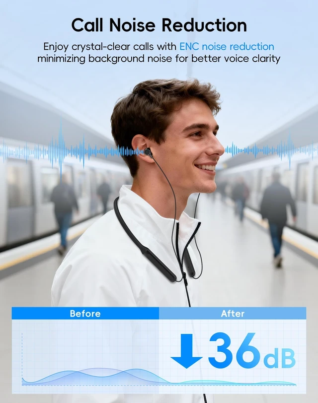 Alt view image 4 of 5 - Tiffmoo Wireless Neckband Bluetooth Headphones with Microphone