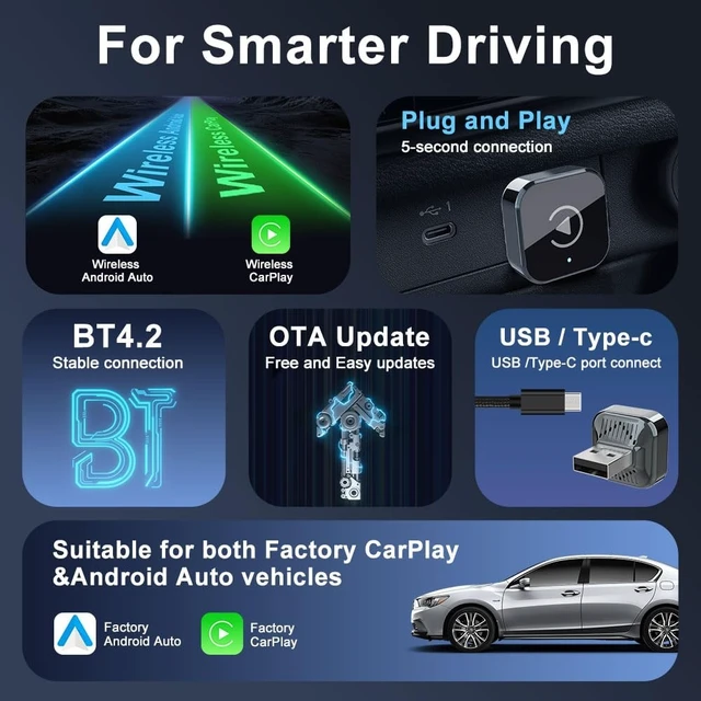 Alt view image 2 of 5 - 2026 New 2-in-1 Car Wireless CarPlay Android Adapter Quick Auto Connect Plug and Play CarPlay Adapter Wired to Wireless Plug and Play with Type-C Adapter for iPhone and Android Compatibl