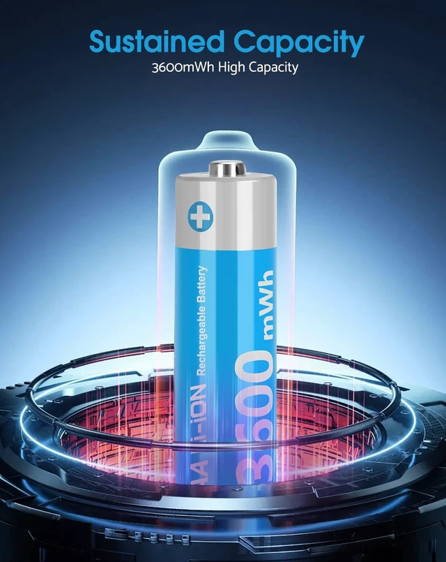 Alt view image 4 of 5 - Rechargeable AA Batteries 12 Pack 1.5V Lithium Batteries for Blink Camera