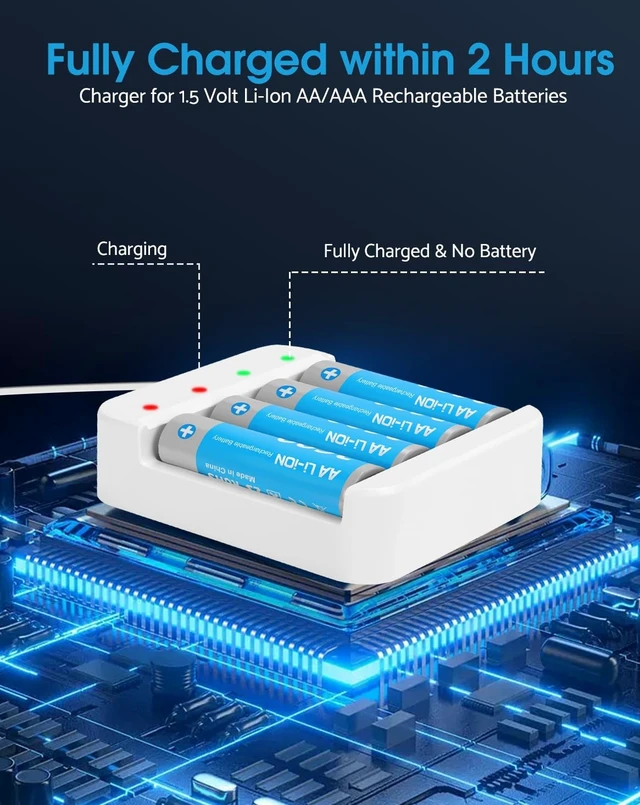Alt view image 5 of 5 - Rechargeable AA Batteries 12 Pack 1.5V Lithium Batteries for Blink Camera