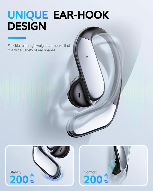 Alt view image 3 of 5 - Upgraded Open Ear Headphones with Hooks AI Translation Earbuds Real Time