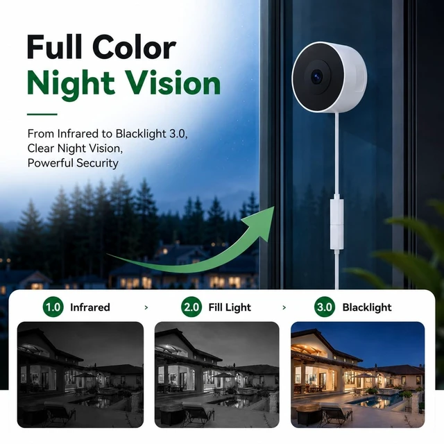 Alt view image 3 of 5 - Poleeye 2K Window Cameras for Home Security- 2Packs No-Drill Indoor Security Camera with Magnetic Mount, Full-Color Night Vision, Dual-Band WiFi, AI Human Detection for Apartment, RV