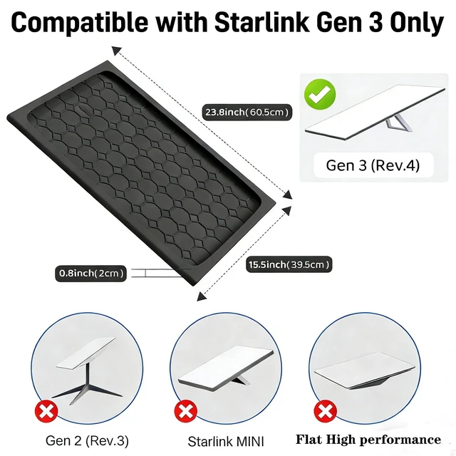 Alt view image 5 of 5 - Starlink Gen 3 Protective Cover Case Silicone Protector Cover for Starlink Standard Gen 3 Satellite Dish Waterproof, Hail & Impact Resistant Against Rocks Sand (Gray)