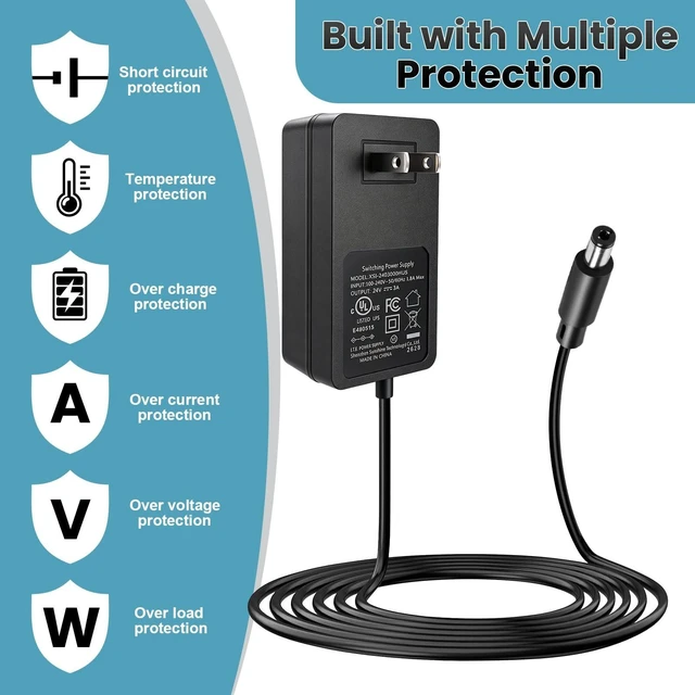 Alt view image 5 of 5 - 24V 3A Power Supply 2 Pack, UL Listed 24 Volt 72W LED Power Supply Adapter, 100-240V AC to 24V DC Converter Adapter with 5.5mm x 2.1mm DC Plug for LED Strips