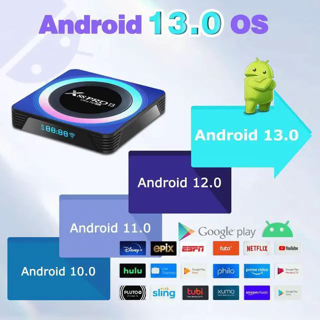 Alt view image 2 of 7 - BL Android TV Box 13.0, 2025 Android TV Box 4GB RAM 32GB ROM 6K 8K Wi-Fi 6, X88PRO 13 Tv Box RK3528 Quad-Core 2.4G/5G Wi-Fi Bluetooth 5.0 USB 3.0 Smart Box