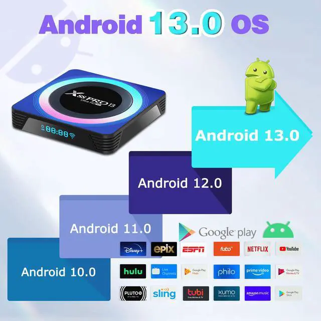 Alt view image 2 of 7 - Android 13.0 TV Box 2025, X88PRO 13 Android 13.0 TV Box 6K 8K Wi-Fi 6 4GB RAM 64GB ROM, Smart Box RK3528 Quad-Core 2.4G/5G Wi-Fi Bluetooth 5.0 USB 3.0 with Mini Wireless Keyboard