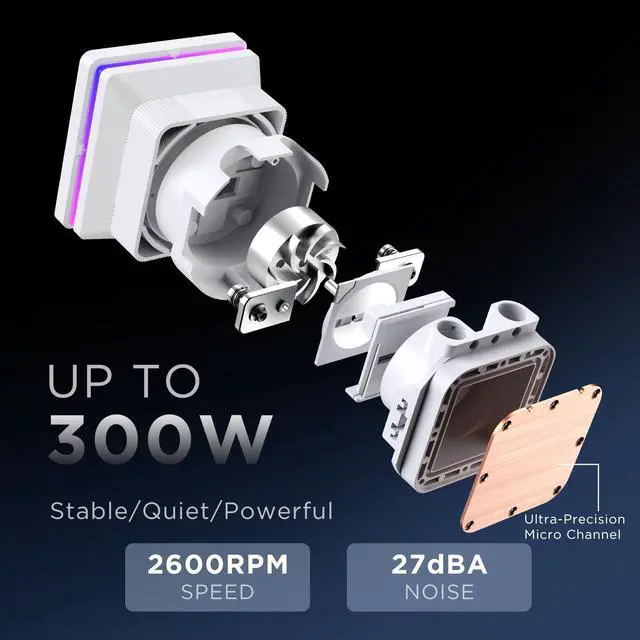 Alt view image 3 of 7 - Jungle Leopard ProFlow SE 360mm ARGB Black AIO CPU Cooler-Water Liquid Cooling System|4-Inch LCD Screen|320W TDP|ARGB 1850RPM PWM Cooler Fans|for Intel LGA1851/1700/1200/115X AMD AM4/AM5(White)