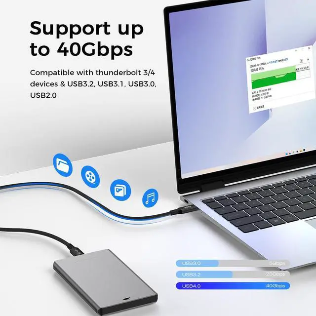 Alt view image 3 of 7 - MALOM USB C to C 4.0, 40Gbps for Thunderbolt 4 Cable, 240W Fast Charging, 8K@60Hz, 4K@144Hz, USB C Display Cable, USB4 for iPhone 16/15 Series, MacBook Air, Samsung