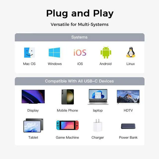 Alt view image 7 of 7 - MALOM USB C to C 4.0, 40Gbps for Thunderbolt 4 Cable, 240W Fast Charging, 8K@60Hz, 4K@144Hz, USB C Display Cable, USB4 for iPhone 16/15 Series, MacBook Air, Samsung