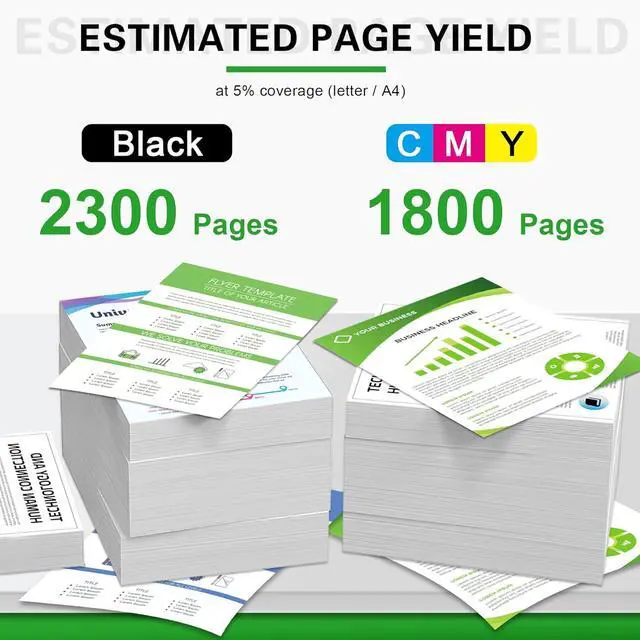 Alt view image 3 of 7 - 952XL Ink Cartridges Combo Pack (5-Pack, 2Black/1Cyan/1Magenta/1Yellow) Replacement for HP 952 952XL Ink for OfficeJet Pro 7720 7730 7740 8210 8216 8702 8710 8715 8720 8725 8730 8740 Printers