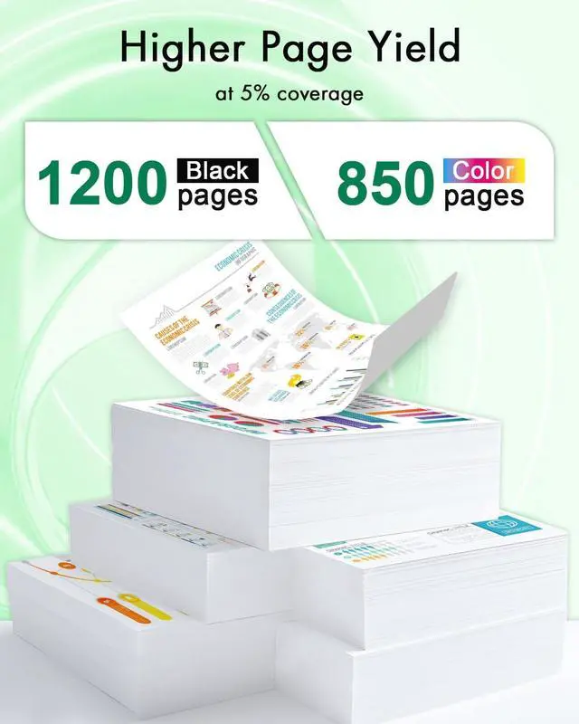 Alt view image 3 of 6 - 934XL 935XL Black/Color Ink Cartridges Combo Pack (4-Pack, Black/Cyan/Magenta/Yellow) Replacement for HP 934XL 935XL Work with OfficeJet Pro 6830 6835 6836 6230 6220 6812 Printer