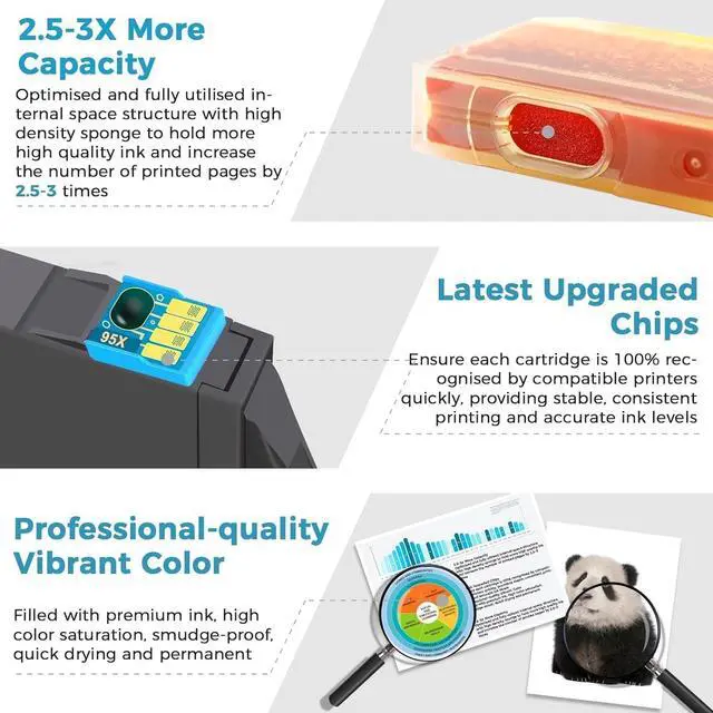 Alt view image 5 of 7 - 910XL Ink Cartridges Black Color Combo Pack Compatible for HP 910 XL HP910 HP910XL 4-Pack for OfficeJet Pro 8015e 8025e 8028e 8010 8025 8020 8020e 8035 8028 8015 8022 Printer Black Cyan Magenta Yellow