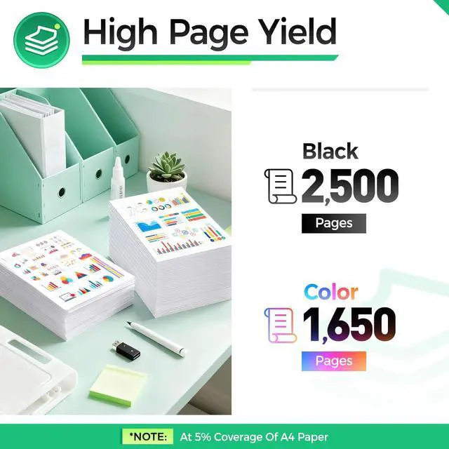 Alt view image 3 of 7 - 936e 936XL High Yield Ink Cartridges with Chip Combo 4-Pack Replacement for HP 936 936e Ink Works with HP OfficeJet Pro 9125e 9135e 9110b 9128e 9130b 9122e 9120e Wide Format 9730e Printers Black Color