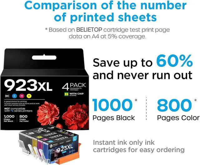 Alt view image 3 of 7 - 923 923XL 923e Ink Cartridges Combo Pack (with Chip) Compatible with HP 923 XL Ink Cartridges Replacement for HP OfficeJet Pro 8120 8123 8130 8133 Printers-4 Pack (BK/C/Y/M)