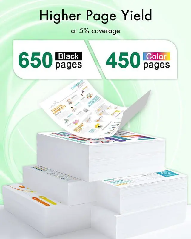 Alt view image 3 of 6 - 64XL Ink Cartridges Black Color Combo Pack Replacement for HP 64 64XL Ink High Yield for Envy Inspire 7900e 7200e 7255e 7955e Envy Photo 7155 7858 7855 6255 6258 Tango Series Printer (2-Pack)