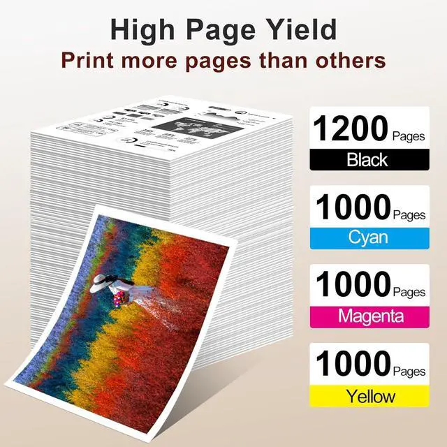 Alt view image 2 of 7 - 910XL Ink Cartridges Replacement for HP 910XL Ink Cartridges Combo Pack for HP 910 Ink Black and Color Cartridges Work for HP OfficeJet Pro 8020 8010 8025 8028 8034 8015 Printers 4 Pack