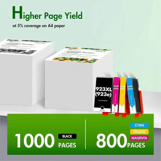 Alt view image 3 of 7 - 923XL 923 8130e Ink Cartridges Combo Pack with Chip: Replacement for HP Ink 923e 923 923XL for HP923 OfficeJet Pro 8130e 8135e 8139e 8138e 8122e 8120 8124e 8125e 8130 8132e 8134e Printer