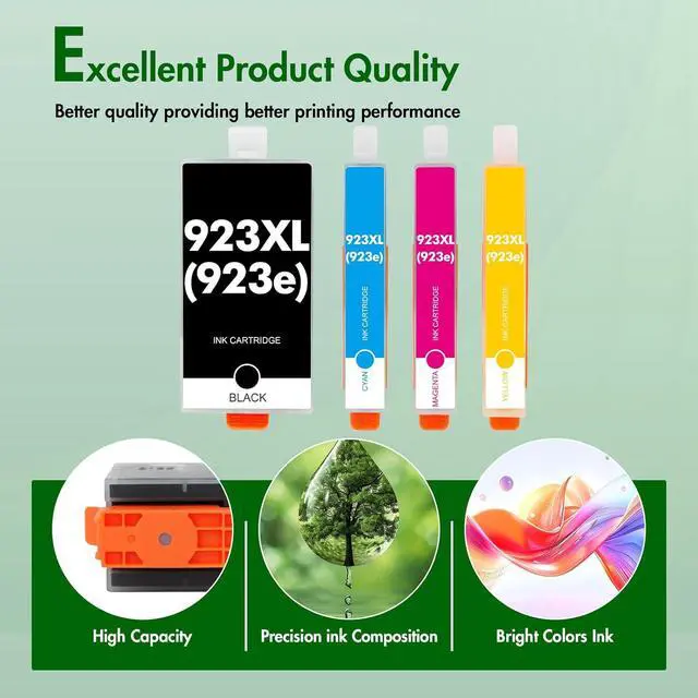 Alt view image 5 of 7 - 923XL 923 8130e Ink Cartridges Combo Pack with Chip: Replacement for HP Ink 923e 923 923XL for HP923 OfficeJet Pro 8130e 8135e 8139e 8138e 8122e 8120 8124e 8125e 8130 8132e 8134e Printer