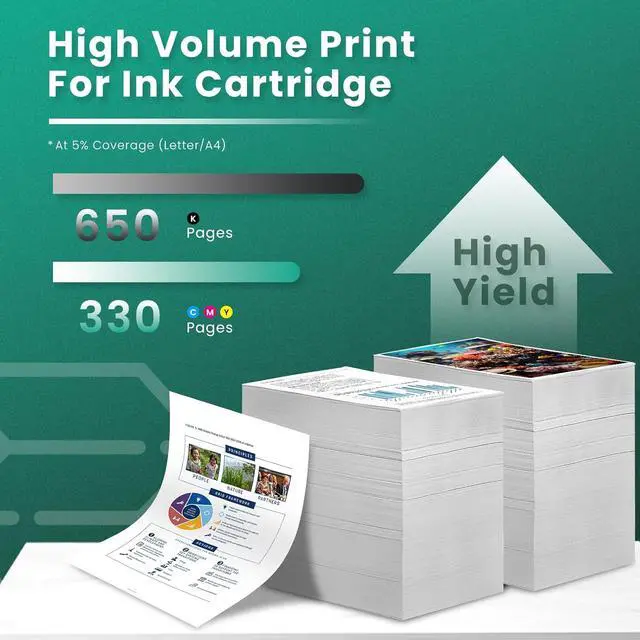 Alt view image 3 of 7 - GREENBOX 63XL Ink Cartridges Black/Color Combo Replacement for HP 63XL 63 XL Ink Cartridge for OfficeJet 3830 5255 5258 Envy 4520 4512 4513 4516 DeskJet 1112 1110 3630 3634 2130 2132 Printer, 3 Pack