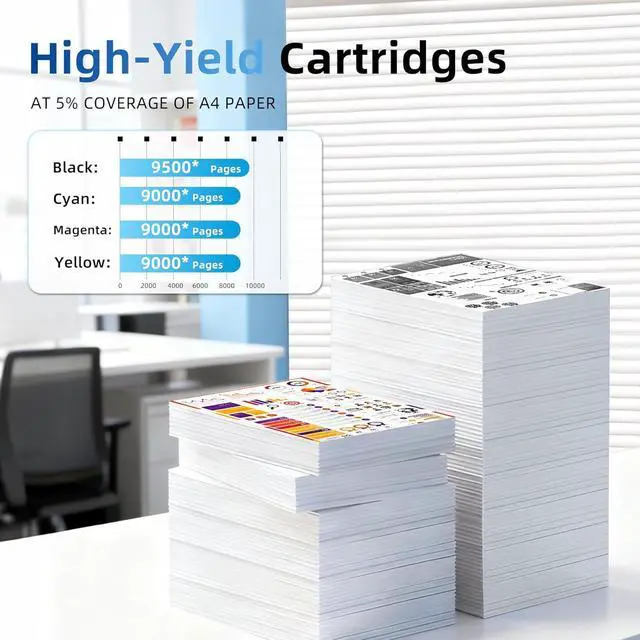 Alt view image 3 of 7 - 31 32XL Ink Bottle Set High Yield Ink Refills Replacement for HP 31 32XL Ink Bottles Set Compatible with HP Smart Tank Ink 5101 7602 6001 5000 7001 5102 5103 7301 ( Black Cyan Magenta Yellow 5 Pack)