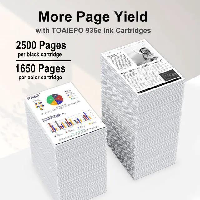 Alt view image 3 of 7 - 936e Ink Cartridges Compatible for HP OfficeJet Pro 9125e Cartridges High Yield Replacement for HP 936 Ink Cartridges Combo Pack Work with HP OfficeJet Pro 9135e Series Printers