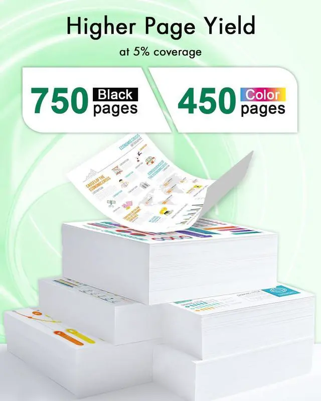 Alt view image 3 of 7 - 64XL Ink Cartridges High Yield Black Color Combo Pack Replacement for HP Ink 64 64XL for Envy Inspire 7200e 7255e 7955e Photo 7855 7858 7800 7155 6255 Tango Printer (1 Black,1 Color)