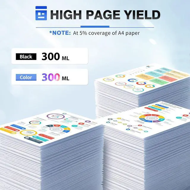 Alt view image 3 of 7 - 738 738XL Ink Cartridges 4-Pack with Chip Replacement for HP 738 498N8A 676M6A 676M7A 676M8A DesignJet Ink Cartridge - 300ML for DesignJet T850 T950 Wide Format Printer Plotters (4-Pack, BK/C/M/Y)