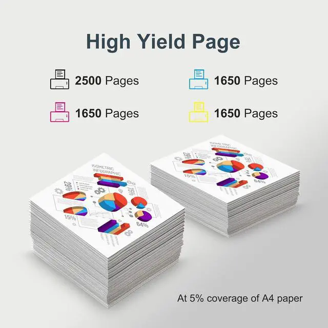 Alt view image 3 of 7 - 936e 936xl Ink Replacement for hp 936 Ink cartridges Combo Pack 936 XL 936 e Compatible with OfficeJet Pro 9120e 9125e 9122e 9128e 9110b 9120b 9130b 9130e 9135e 9730e Printers (BK C M Y