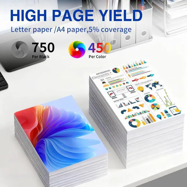 Alt view image 3 of 7 - 64XL Ink Cartridge Combo Pack Compatible Replacement for HP64XL HP64 64 XL Works with Envy Photo 6220 6222 6230 6232 6234 6252 6255 (3 Pack, Black Tri-Color)