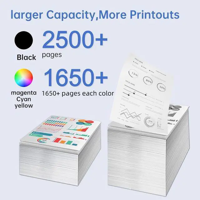 Alt view image 3 of 6 - 936e 936XL Ink Cartridges Combo Pack Replacement for HP 936 Ink Cartridges Work with OfficeJet 9122e ,9120; OfficeJet Pro 9110b, 9125e, 9128e, 9130b, 9135e; OfficeJet Pro Wide Format 9730e (4 Color)