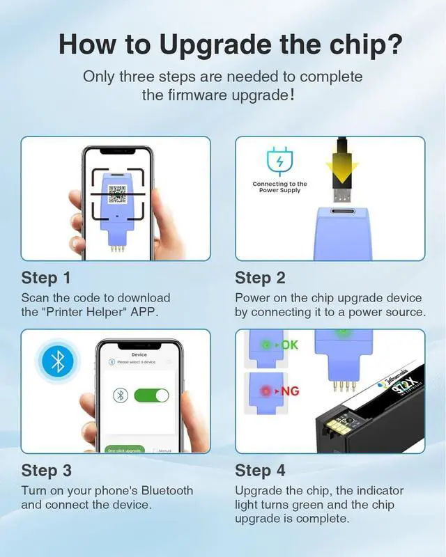 Alt view image 5 of 7 - 972X Ink Cartridges Compatible Replacement for HP 972 972A 972X, High Yield Use for HP PageWide Pro 477dw 477dn 577dw 452dw 452dn 577z 552dw 552dn P55250dw Printer(4 Pack, BK/C/M/Y)